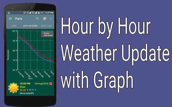 Weather Today screenshot 2