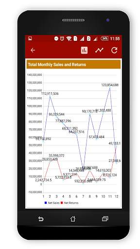 Motakamel Mobile screenshot 7