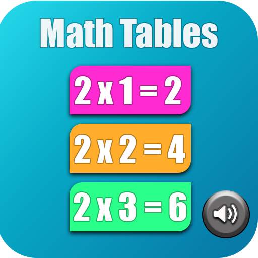 Math table 1 to 100 free math table Small 1.0