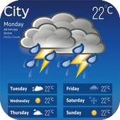 Bom Weather 5.2