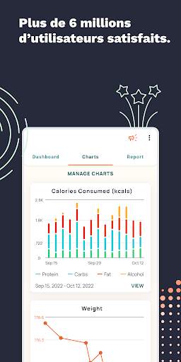 Cronometer - Cacul Calories screenshot 7