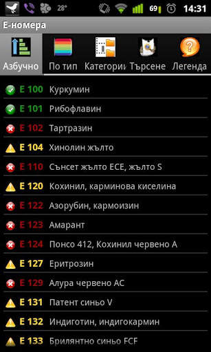 Е-номера (еномера) screenshot 1