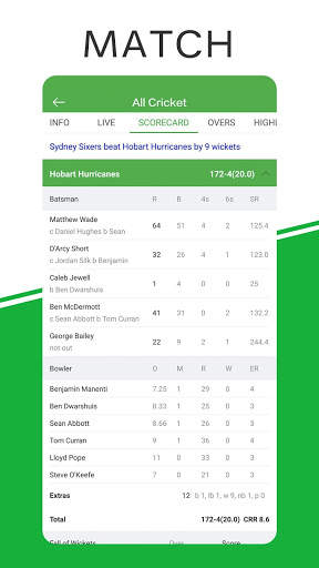 All Cricket  - Latest News & Live Scores screenshot 5
