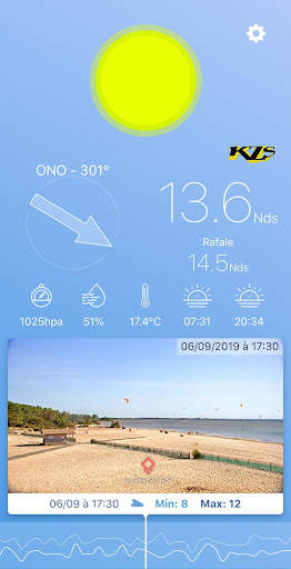 Hourtin kite скриншот 1