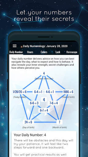 Numeroscope-Numerology,Numbers screenshot 2