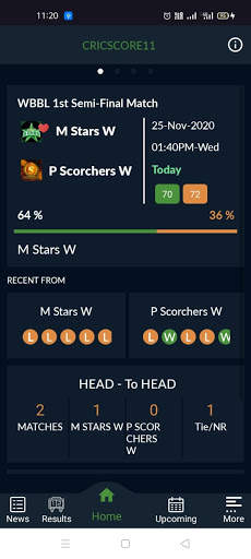 Cricscore 11 screenshot 1