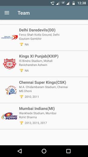 Cric IPL screenshot 1