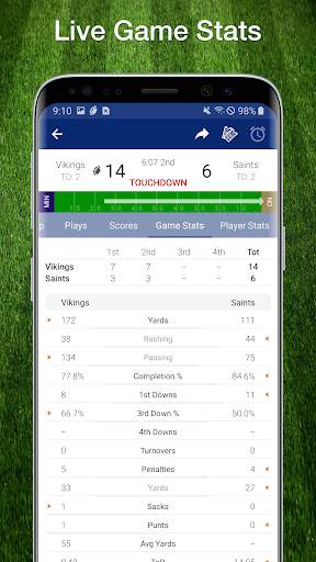 Football NFL Live Scores, Stats, & Schedules 2021 screenshot 5