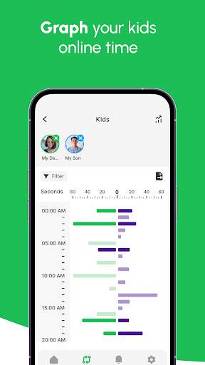 When: WA Family Online Tracker screenshot 4