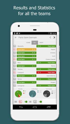 Bet Data - Prediksi Sepak Bola,Hasil Live,Taruhan screenshot 4