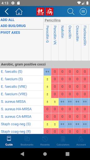 Sanford Guide:Antimicrobial Rx screenshot 4
