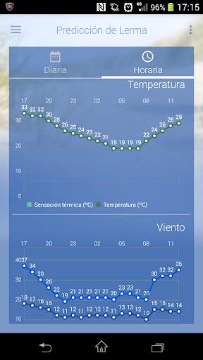El tiempo de AEMET screenshot 5
