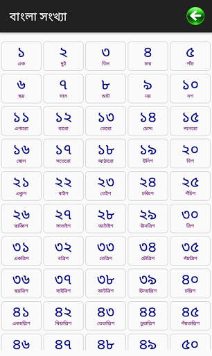 আদর্শলিপি (একের ভিতরে সব) screenshot 6