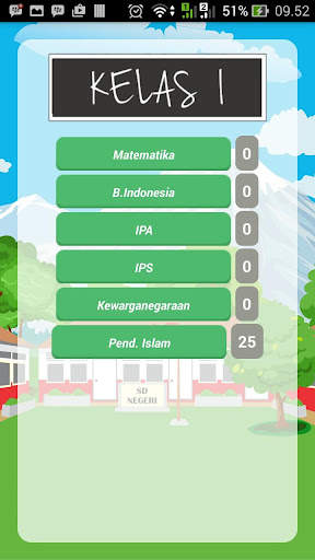 Soal Ujian SD (Sekolah Dasar) screenshot 3