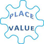 2nd Grade Math - Place Value 1.0