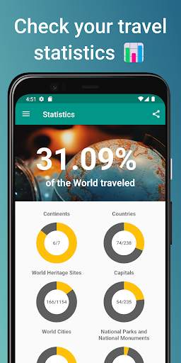 Places Been - Travel Tracker screenshot 6