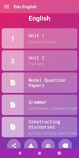 Edu English (for High School English Kerala) screenshot 2