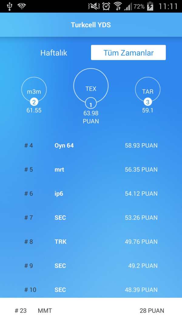 YDS screenshot 3