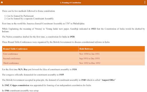 Indian Constitution, Polity & Governance (Free) screenshot 6