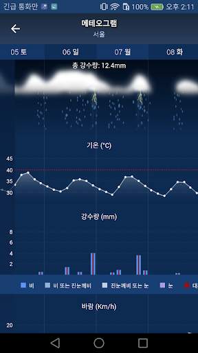 Freemeteo screenshot 5