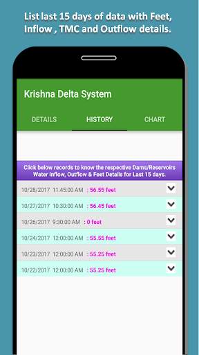 AP & Telangana Dams Level screenshot 4