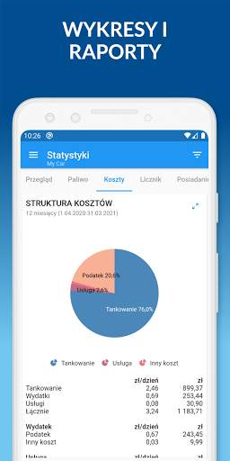 Moje auto: Dziennik paliwa screenshot 5