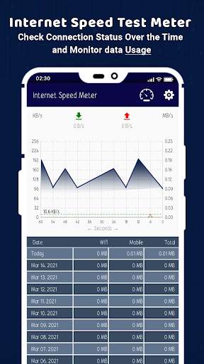 Internet Speed Test : Net Speed Meter screenshot 3
