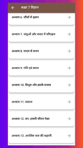 Class 7 Science in Hindi screenshot 11