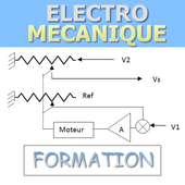 Cours électromécanique (ESA) icon