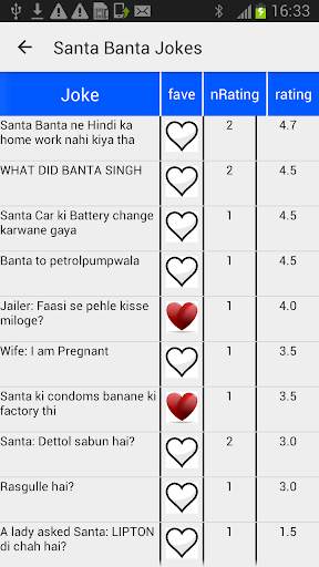Hindi Jokes screenshot 2