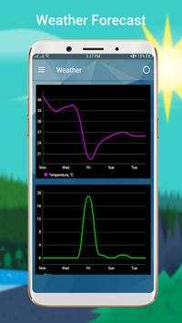 Weather Live Forecast  2018 screenshot 4