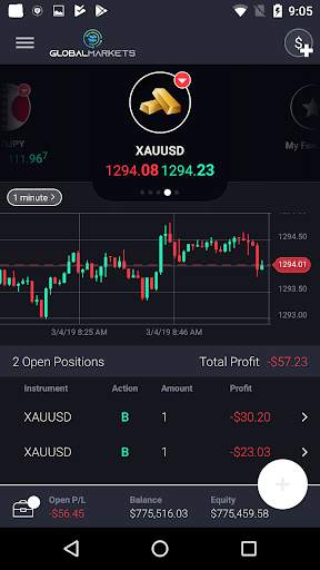 Global Markets Mobile screenshot 5