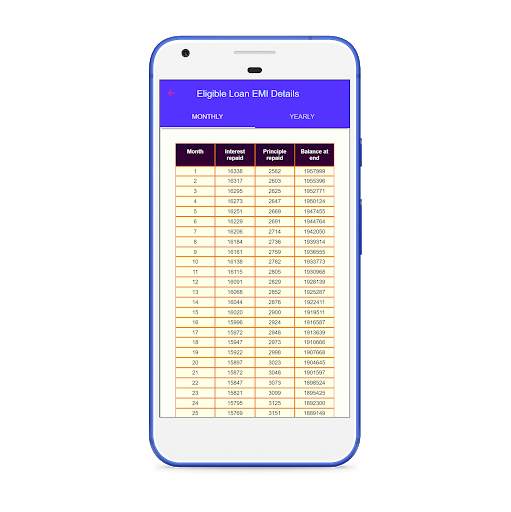 LOAN CALCULATOR - HOME, CAR, PERSONAL AND MORTGAGE screenshot 5
