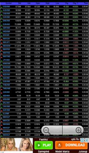 Live Market screenshot 5
