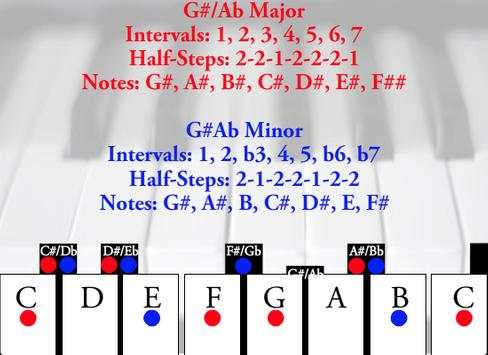 Learn Piano screenshot 3