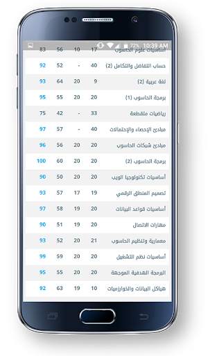 نتائج كلية الحاسوب screenshot 3