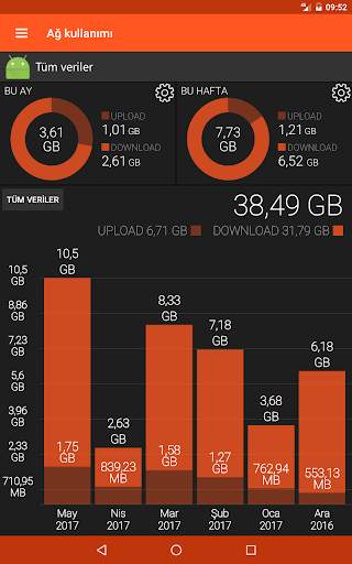 WiFi Tool screenshot 15