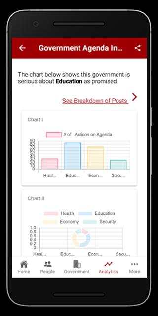 My Oyo App screenshot 5