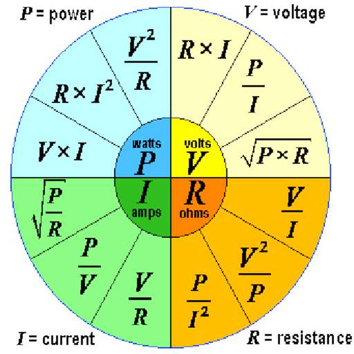 Basic Electronic Calculator 2.5