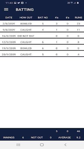 Cricket Statistics screenshot 2