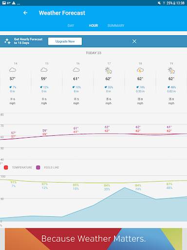Weather data & microclimate : Weather Underground screenshot 13