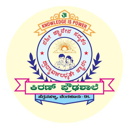 Kiran High School 2.0