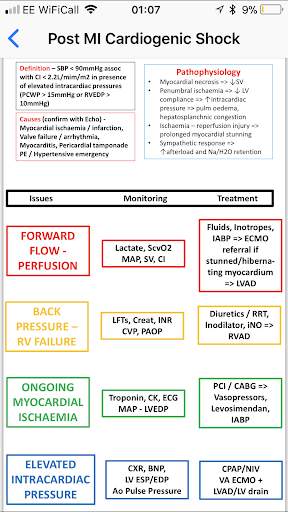 iCU Notes - Critical Care screenshot 5