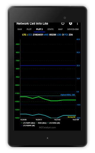 Network Cell Info Lite & Wifi screenshot 12