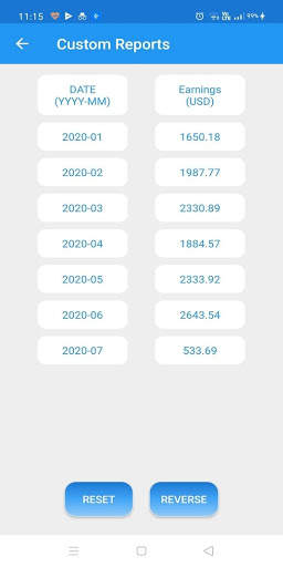 Apps/Website Earnings Viewer स्क्रीनशॉट 6