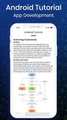 Android Tutorial - Learn Android Online screenshot 7