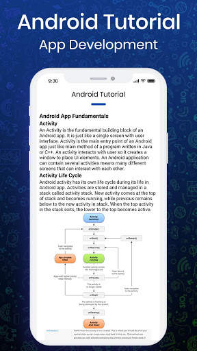 Android Tutorial - Learn Android Online screenshot 7