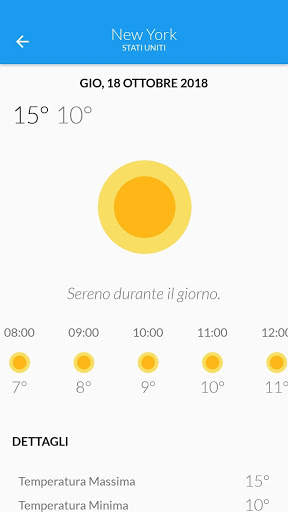 CissiMeteo screenshot 4