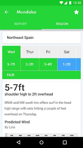 Surfline Surf Reports/Forecast screenshot 3