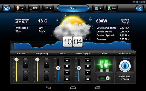 Fibaro for Tablet screenshot 1